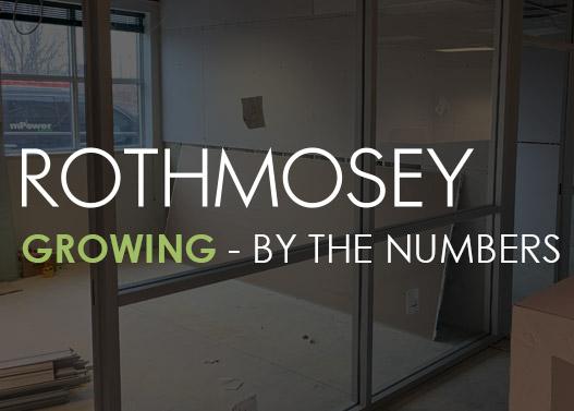 Growing - By The Numbers